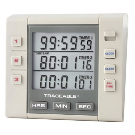 CONTADOR DE MINUTOS PROGRAMABLE DE 3 CANALES SIMULTANEOS - CONTROL COMPANY