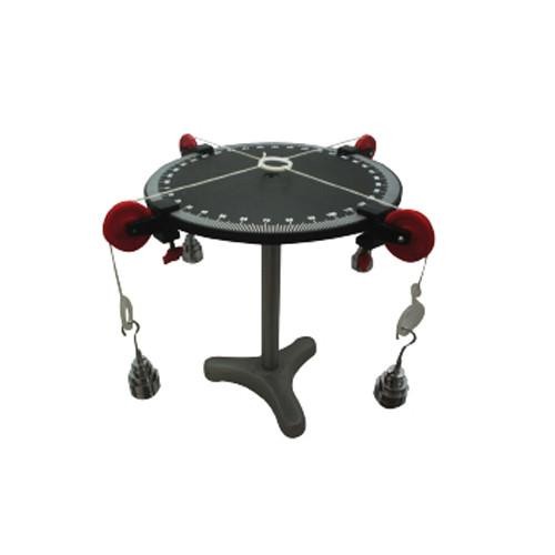 Mesa de Fuerza. Modelo CVQ3100